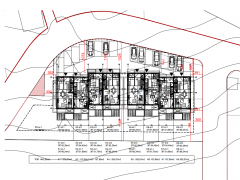 Имоти Варна