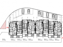 Имоти Варна