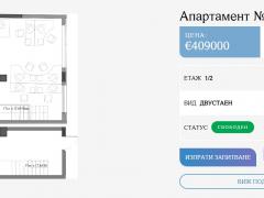 Имоти Варна