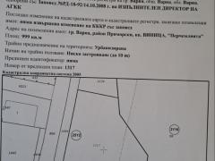 Имоти Варна