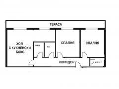 Имоти Варна