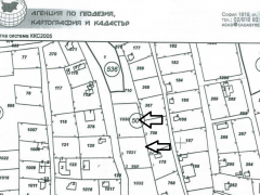 Имоти Варна