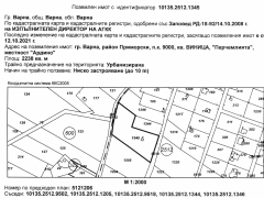 Имоти Варна