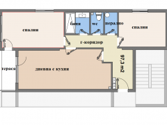 Имоти Варна