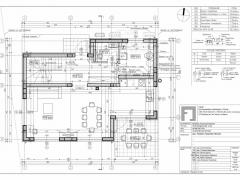 Имоти Варна