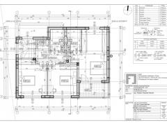 Имоти Варна
