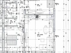 Имоти Варна