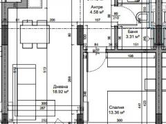 Имоти Варна