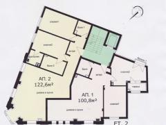 Имоти Варна