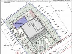 Имоти Варна