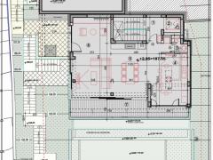 Имоти Варна