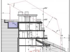 Имоти Варна