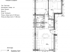 Имоти Варна