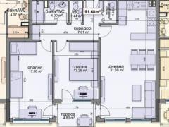 Имоти Варна