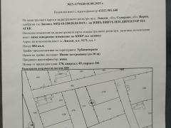 Имоти Варна