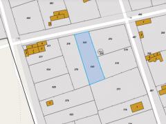 Имоти Варна