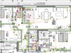 Имоти Варна