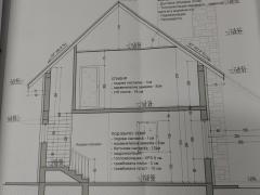 Имоти Варна