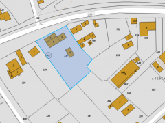 Имоти Варна