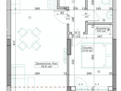 Имоти Варна