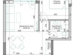 Имоти Варна