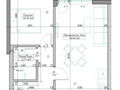 Имоти Варна