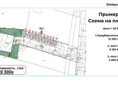 Имоти Варна