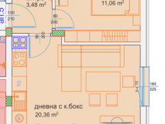 Имоти Варна