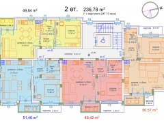 Имоти Варна