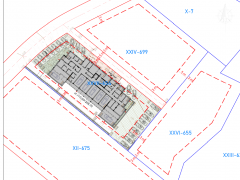 Имоти Варна