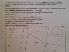 Имоти Варна