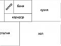 Имоти Варна