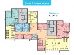 Properties in Bulgaria