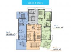 Properties in Bulgaria