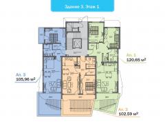 Properties in Bulgaria