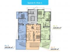Properties in Bulgaria