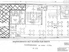 Имоти Варна