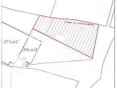 Properties in Bulgaria