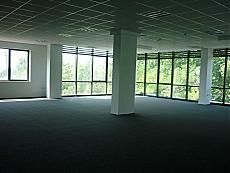 Имоти Варна