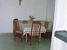 Имоти Варна